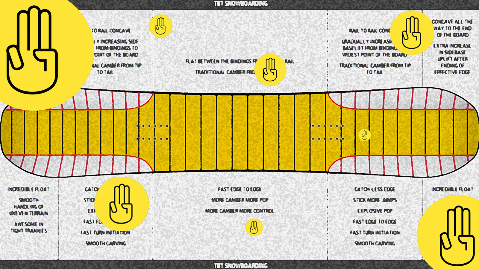 Bataleon e 3BT, prima le risate poi la gloria